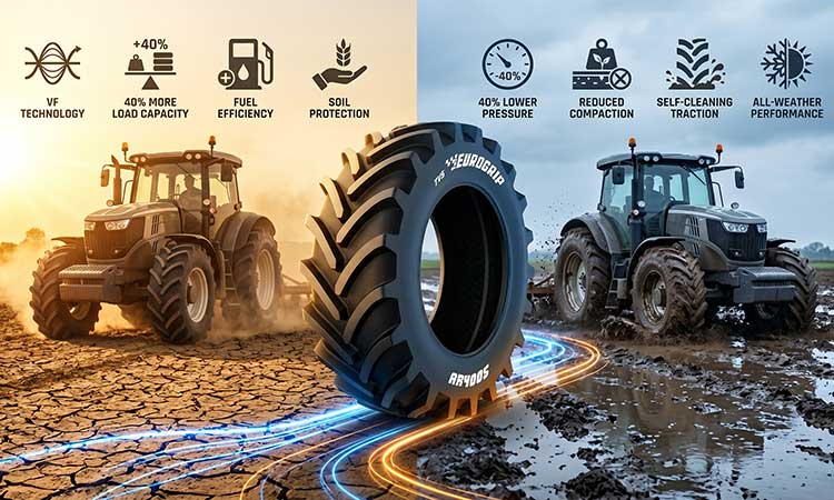 Choosing Tractor Tyres for Dry, Wet and Changing Climate Conditions 5 Choosing Tractor Tyres for Dry Wet and Changing Climate Conditions